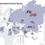 [服务器]IDN(中文)邮箱及IDN(中文)邮局服务器测试